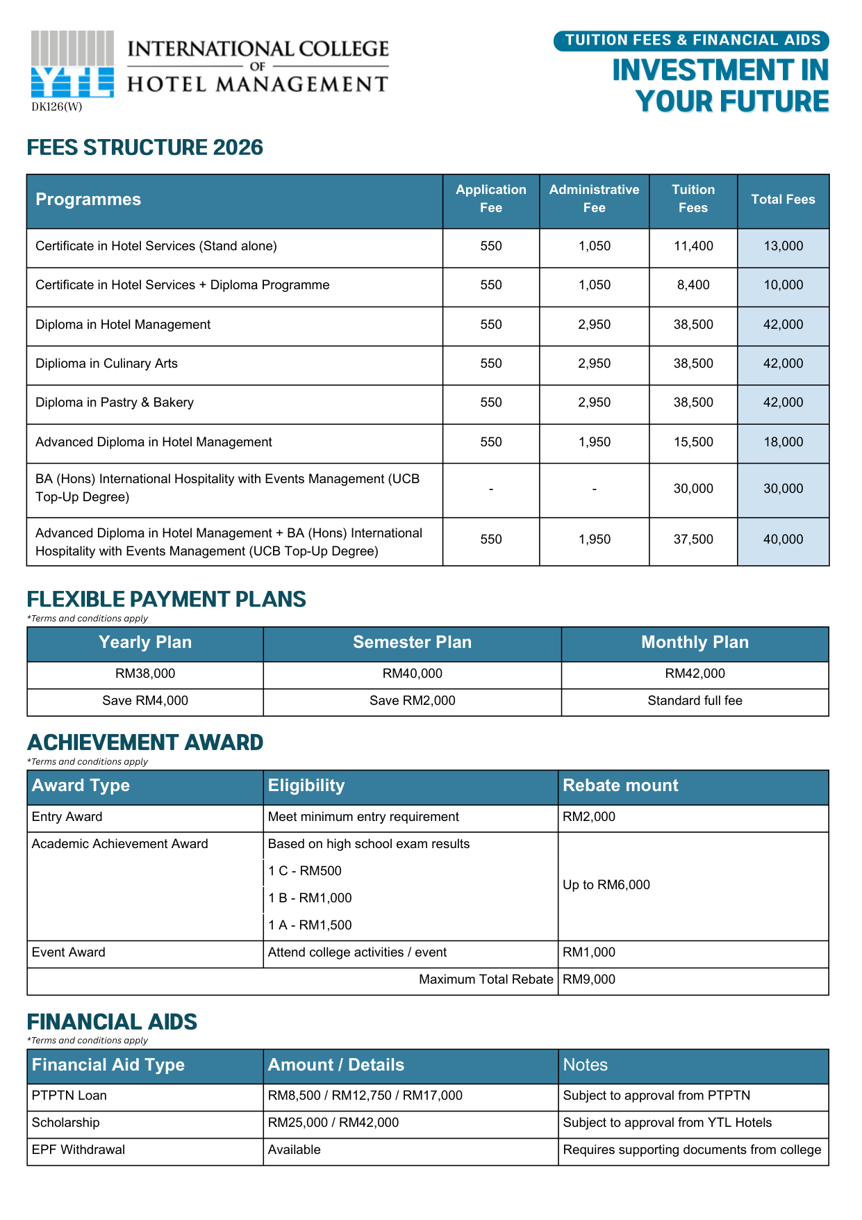 Local Fee Structure